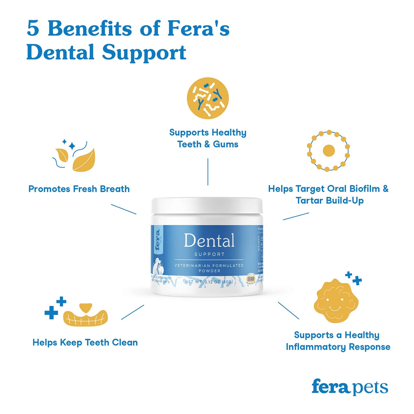Fera Pet Organics - Dental Support
