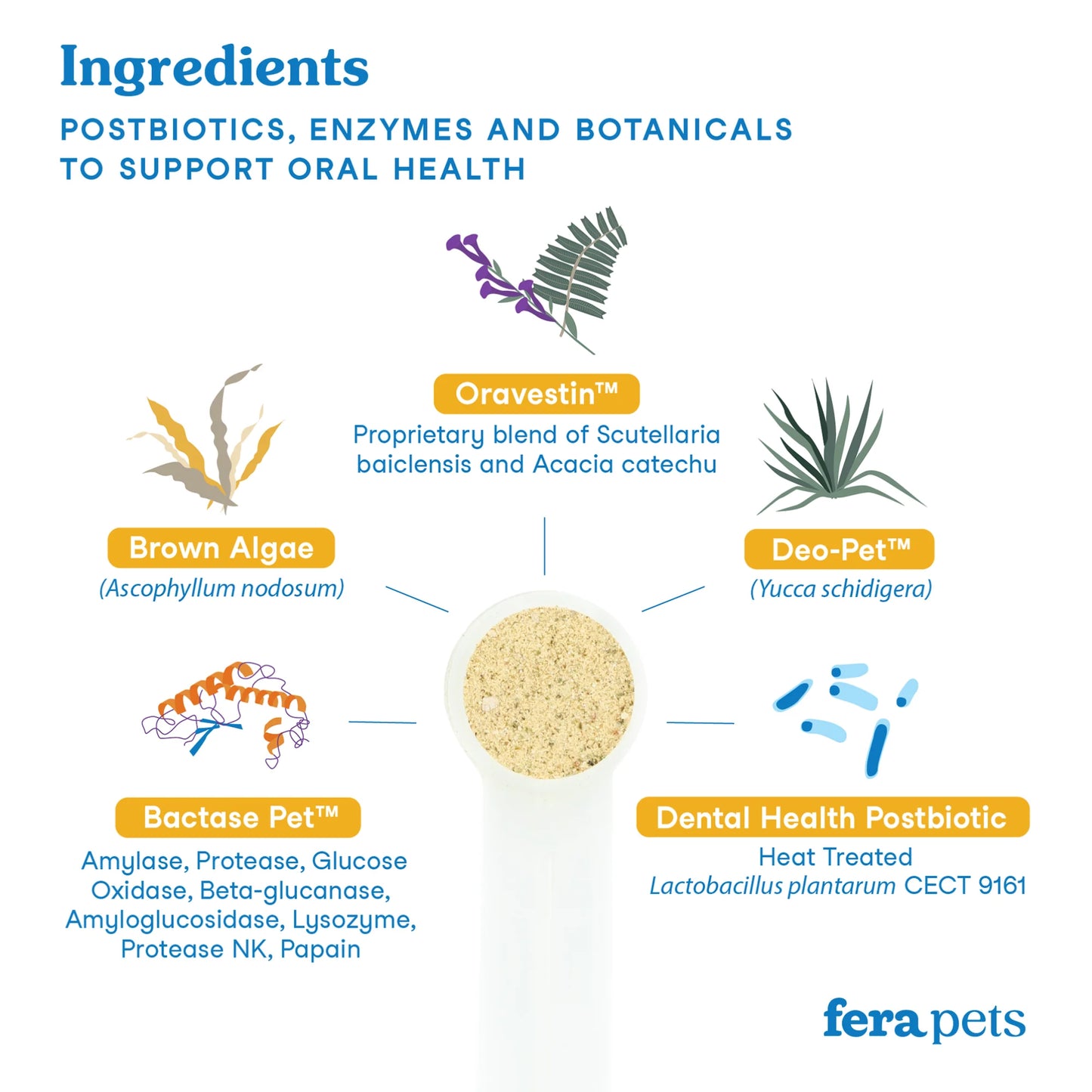 Fera Pet Organics - Dental Support