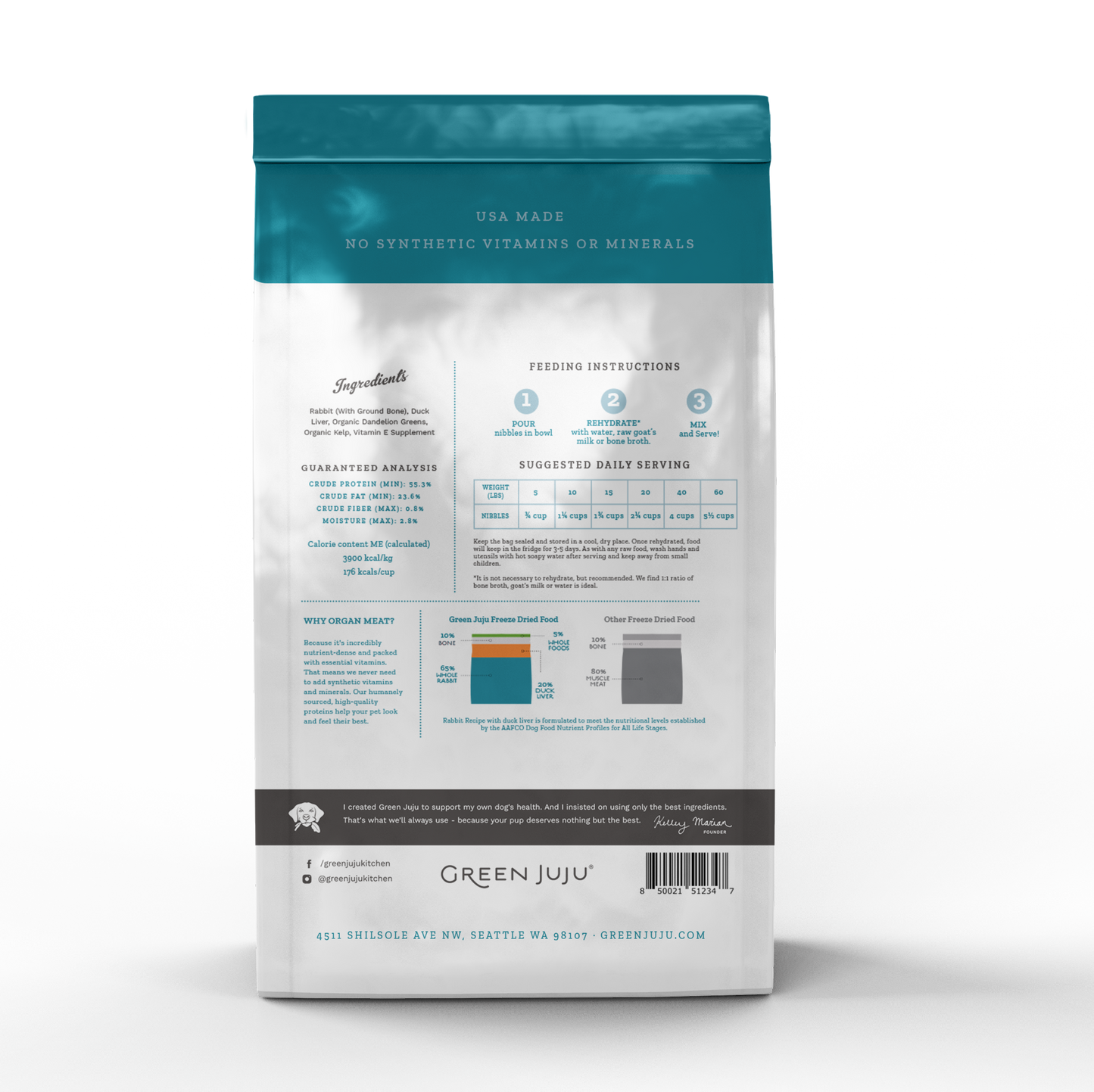 Green Juju - Freeze Dried Raw Diet Rabbit with Duck Liver Recipe