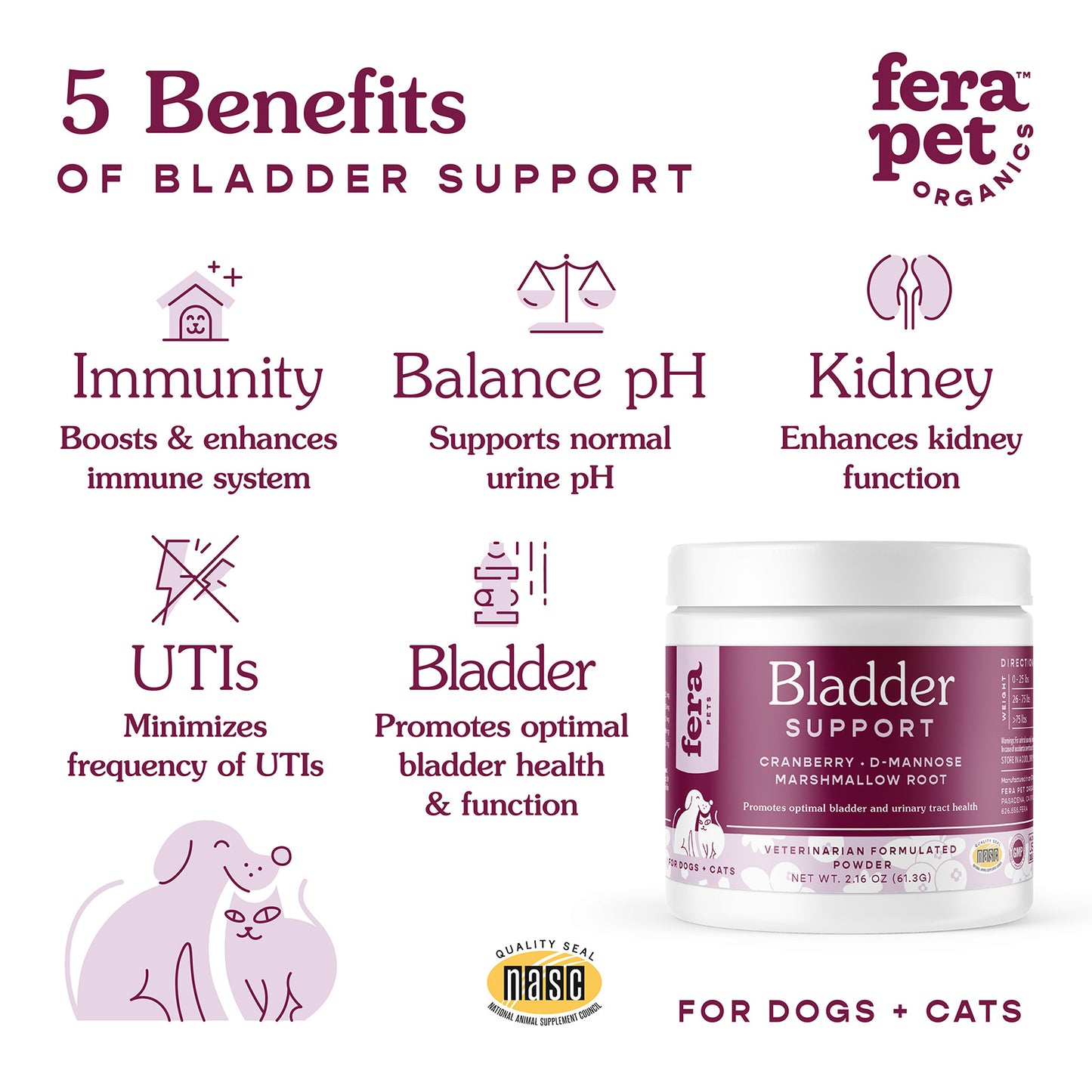 Fera Pet Organics - Bladder Support for Dogs & Cats