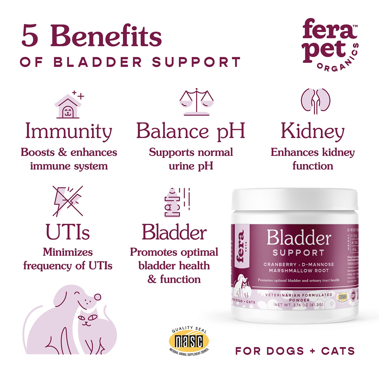 Fera Pet Organics - Bladder Support (61.3g)
