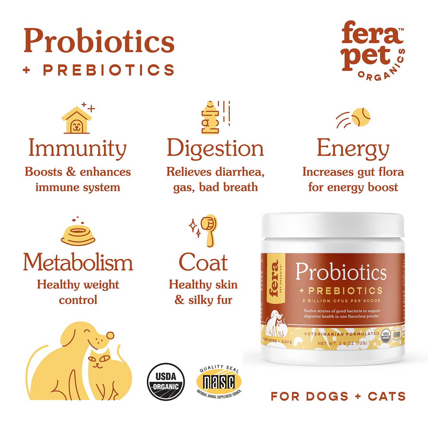 Fera Pet Organics - Probiotic with Prebiotics (72g)