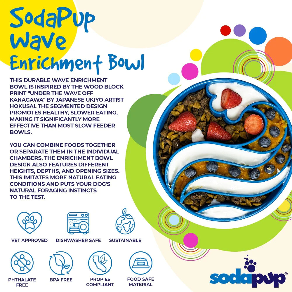 SodaPup Wave Slow Feeder Dog Bowl