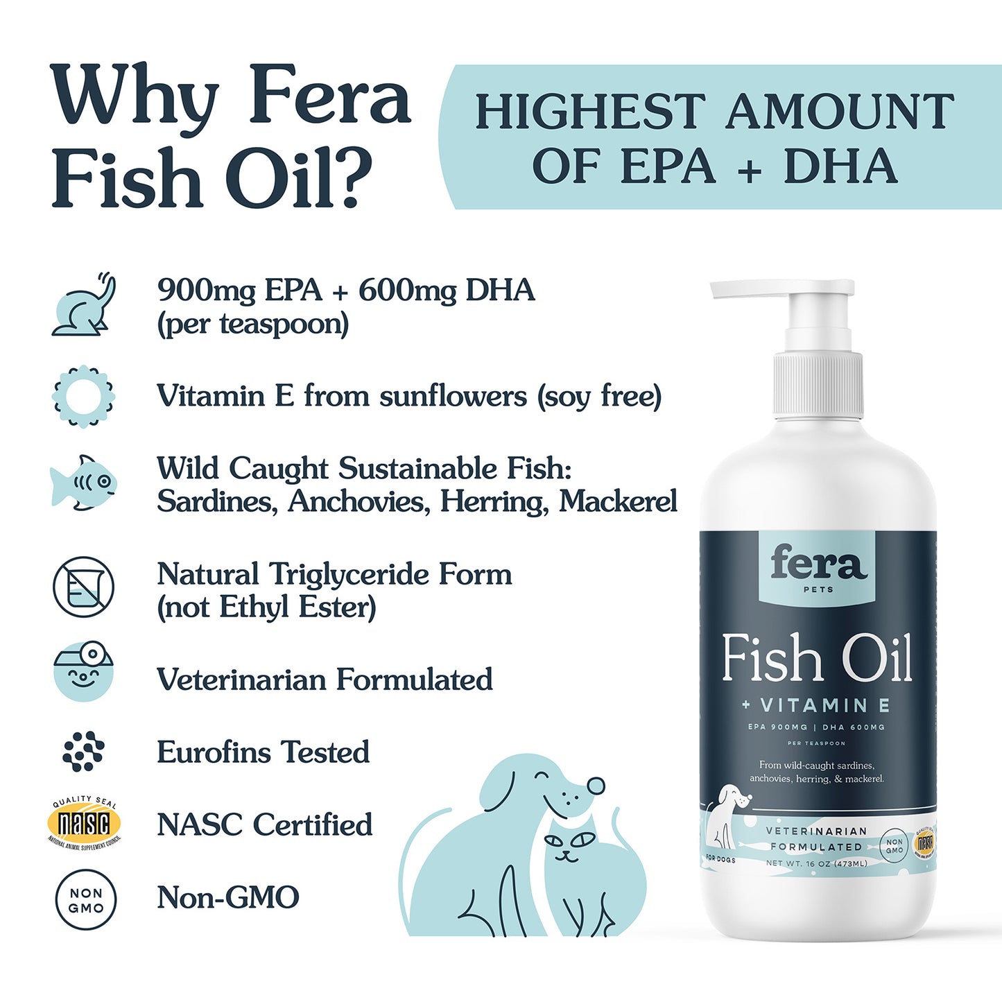 Fera Pet Organics - Fish Oil for Dogs