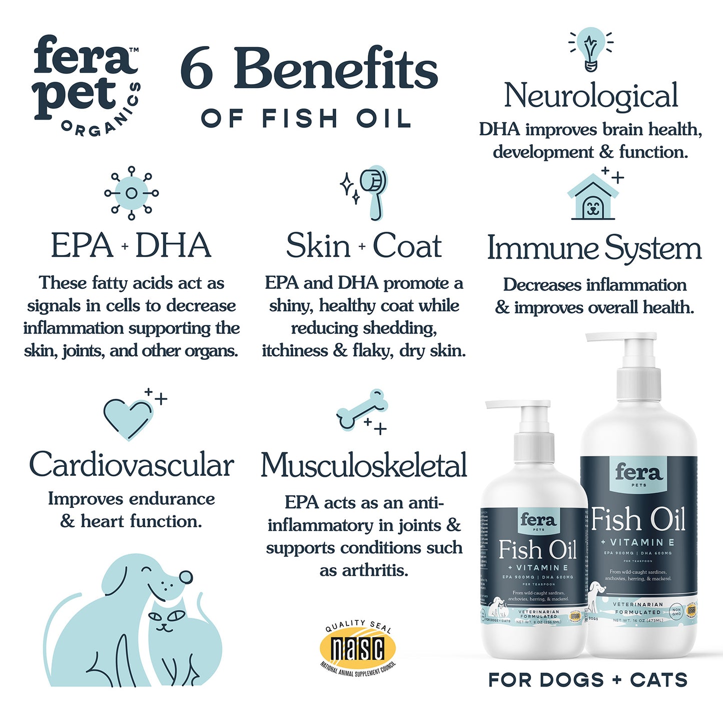 Fera Pet Organics - Fish Oil for Dogs
