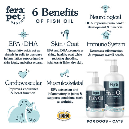Fera Pet Organics - Fish Oil for Dogs